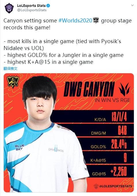 优秀的球员 优秀的球员