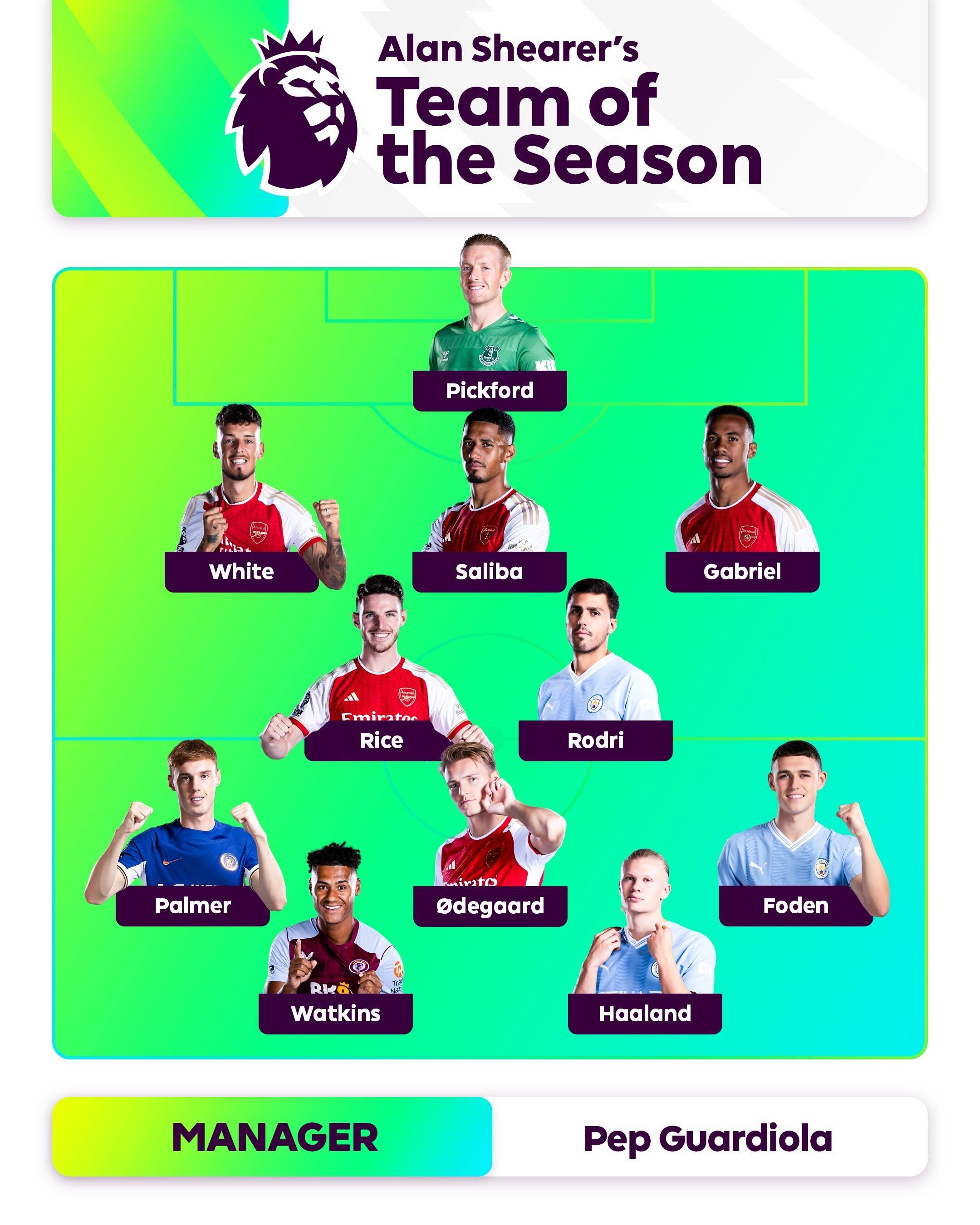 凯塔从德甲 凯塔从德甲