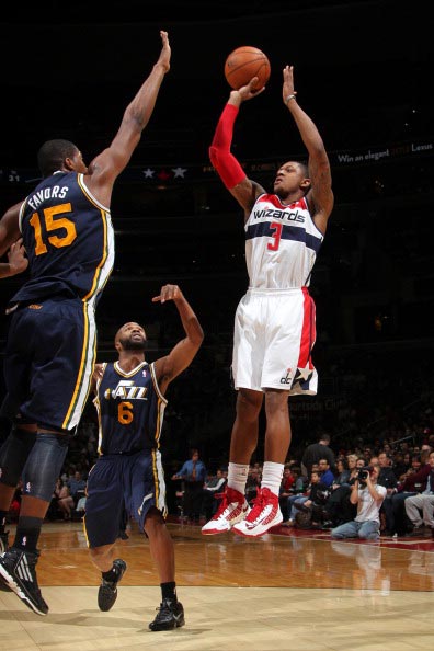 的重要性 的重要性