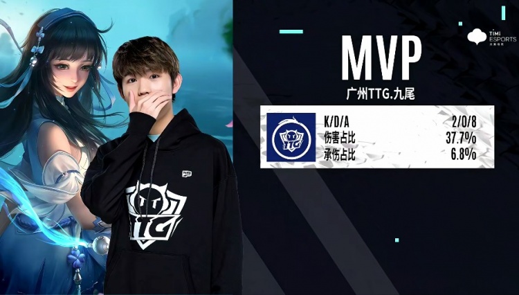 但由于球队 但由于球队