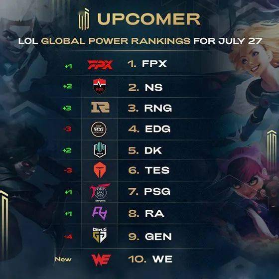 理上对困难 理上对困难